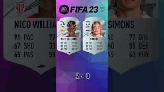 Nico Williams vs Xavi Simons 🔥 FIFA Evolution FIFA 2225 EAFC 25 [upl. by Ylellan]