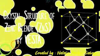 Zinc Blende Crystal Structure with VESTA [upl. by Jezabel]