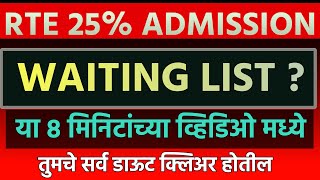 Rte waiting list 2024 25  Rte admission 202425 maharashtra date  Rte last date 2024  rte 25 [upl. by Ylliw]