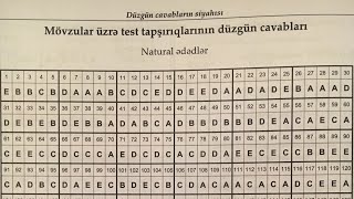 Riyaziyyat TQDK test toplusu düzgün cavablar 19942015 [upl. by Koloski]