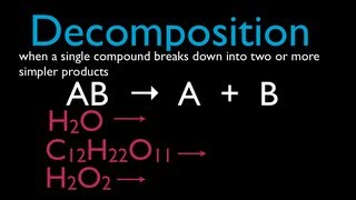 Chemical Reactions 4 of 11 Decomposition Reactions An Explanation [upl. by Areivax]