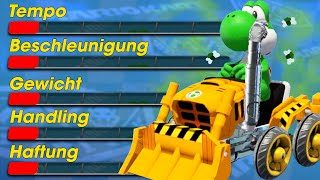 Ein Rennen mit der SCHLECHTESTEN COMBO gewinnen  Mario Kart 8 Deluxe Challenges [upl. by Lyndsay]