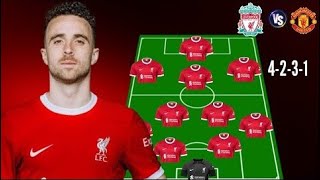 LIVERPOOL VS MANCHESTER UNITED LINE UP  NEW LINE UP  TRY IT FAST [upl. by Katuscha]