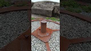 NORWEGEN  WW2  Auf den Spuren der DEUTSCHEN WEHRMACHT  Küstenbatterie am Strand  NORWAY shorts [upl. by Sulienroc]