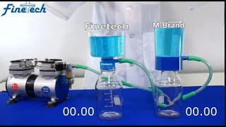 Finetech Bottle Top Filter Filtration Efficiency Comparison 釩泰無菌過濾杯過濾濾率比較 [upl. by Wanfried]