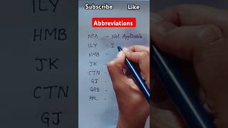 Abbreviations  english language  education  Full forms reels english education learning yt [upl. by Lad]