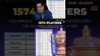 IPL auction 2025 Registard 😱🙀 ipl cricket iplauction shorts viratkohli [upl. by Bearnard]