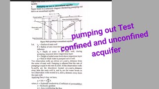 Determination of cofficent of permeability  soil mechanics  field test  pumping out test [upl. by Ainatit983]