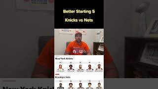 Knicks vs Nets Starting 5 Showdown brooklynnets newyorkknicks nbavideos [upl. by Attenauqa]