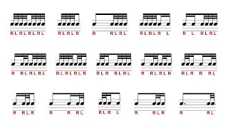 Common 32nd note rhythms with sticking for drums 🥁🎵 [upl. by Cosenza]