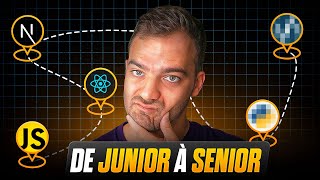 RoadMap  De développeur Junior à Senior [upl. by Annairol621]