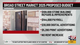 Broad Street Market proposes 2025 budget [upl. by Fidellia784]