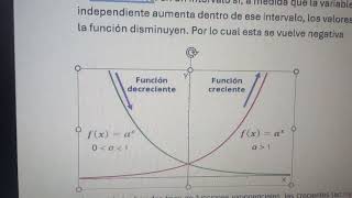 función creciente y decreciente [upl. by Anelis]