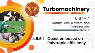 4561 Question based on Polytropic Efficiency  ME603A [upl. by Seta]