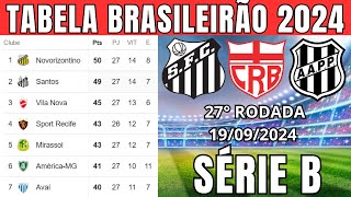 TABELA CLASSIFICAÇÃO DO BRASILEIRÃO 2024  CAMPEONATO BRASILEIRO HOJE 2024 BRASILEIRÃO 2024 SÉRIE B [upl. by Meenen]