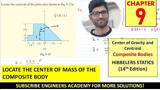 Forces and Components Part 1 Statics of Rigid Bodies [upl. by Dadelos]