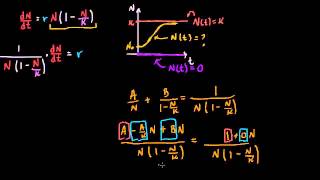 Resolviendo la ecuación diferencial logística Parte 1 [upl. by Sarid451]