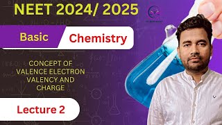 BASIC CHEMISTRY LEC 2 [upl. by Orsino449]