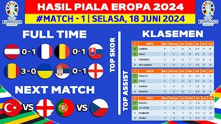 Hasil Piala Eropa 2024  Austria vs Perancis  Klasemen Piala Eropa 2024 Terbaru  UEFA EURO 2024 [upl. by Enneillij]