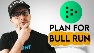 LPT Price Prediction Livepeer Coin Bull Run Plan [upl. by Whitcher]