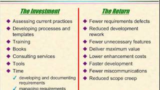 Video 3  The Business Value of Better Requirements [upl. by Chaunce]