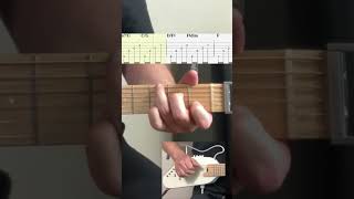 Babe I’m Gonna Leave You Guitar  Tabs guitarsheetmusic guitarcover easyguitartabs [upl. by Marcella]