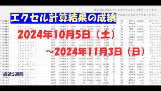 【直近5週間】エクセル計算結果の成績（2024年11月3日時点）【単複成績】 [upl. by Eiryk752]