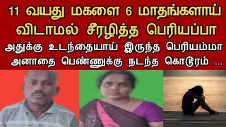 தாய் தந்தை இல்லாத தம்பியின் மகளுக்கு பெரியம்மாவும் பெரியப்பாவும் செய்த கொடூரம்  Neruthan Stories [upl. by Etnauq]