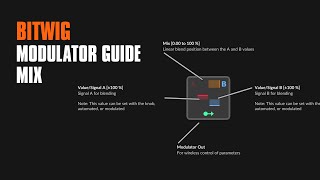 Mix  Bitwig Modulator Guide [upl. by Malinin]