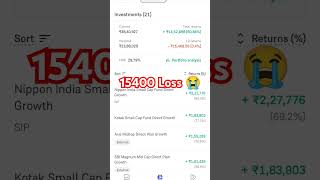 🚀🚀 Today My Mutual Fund Portfolio Update 15400 k loss😭19 sep shorts yt sip groww bestmutualfund [upl. by Macfadyn]