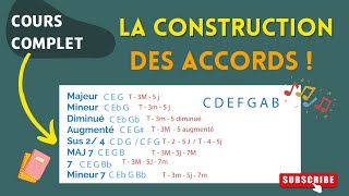 🎸 La CONSTRUCTION des ACCORDS les basiques  Cours Complet 🎶 [upl. by Aleras]