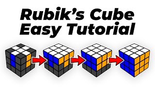 How to Solve the Rubik’s Cube An Easy Tutorial [upl. by Rosio]