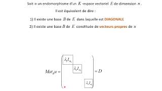 Démonstration des premières caractérisations de u endomorphisme diagonalisable [upl. by Ardnuek]