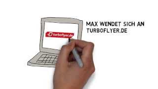 Was ist Turboflyer [upl. by Okeim]