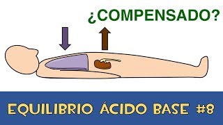 Equilibrio Ácido Base 8 💉 Trastornos mixtos [upl. by Enois]