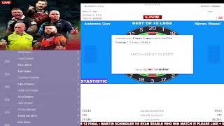 Players Championship 24  PDC Darts  2024 Players Championship Watch Along [upl. by Menendez]