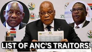 Breaking Ramaphosa New Appointments Stuns SA  Jacob Zuma Comments Shocks SA [upl. by Aieka105]