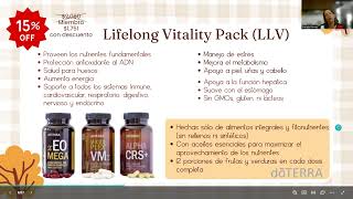 Promociones doTERRA Noviembre 2024 [upl. by Ethbin]