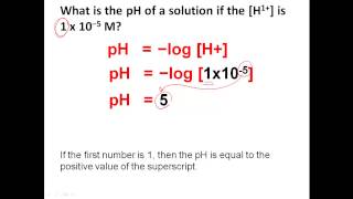 Calculating the pH of Acids Acids amp Bases Tutorial [upl. by Jorge188]