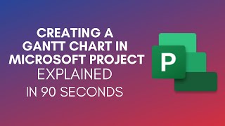 How To Create A Gantt Chart In Microsoft Project 2024 [upl. by Einafats]