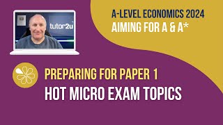 🔥 Hot Topics for Economics Paper 1 Micro 2024  Aiming for AA Economics [upl. by Valerlan]