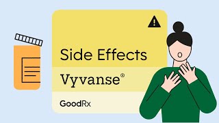 Tips to Reduce Vyvanse Side Effects  GoodRx [upl. by Aderfla]