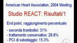 PCI di salvataggio nellinfarto miocardico acuto [upl. by Trisha]