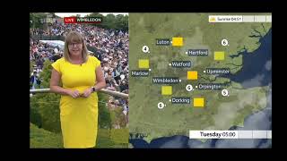 Kate Kinsella twin hills of Wimbledon forecast [upl. by Madea]