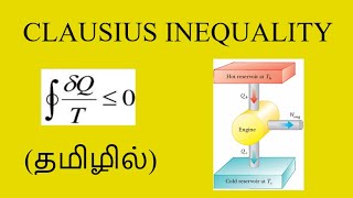 CLAUSIUS INEQUALITY IN TAMIL [upl. by Luapsemaj]