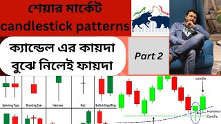 Candlestick patterns course in Bengali Candlestick patterns for beginners  All single candlesticks [upl. by Etnoel176]