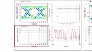 Channel Simulations with IBISAMI Models The Basics [upl. by Silra]