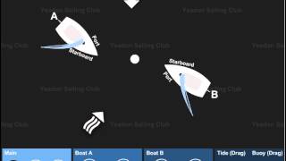 SailBoard Version 401 Simple Demo [upl. by Netsew]