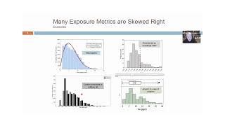 Exposure Data Part 1 Right Skewed is Normal [upl. by Tnert348]