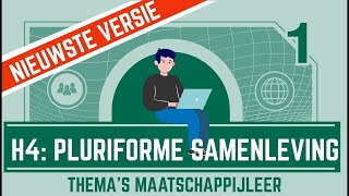 Pluriforme samenleving 4 NIEUWSTE VERSIE [upl. by Genesa321]